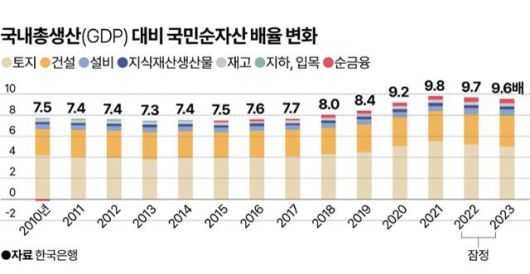 그래픽=강준구 기자
