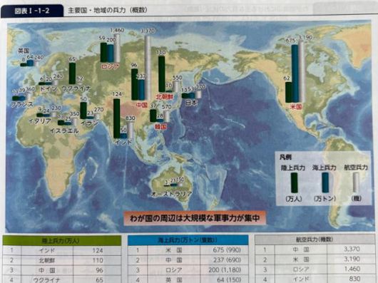 일본 방위성이 15일 발표한 2025년도 방위백서에 주요 국가·지역 병력 규모 자료를 실었다. 도쿄=류호 특파원