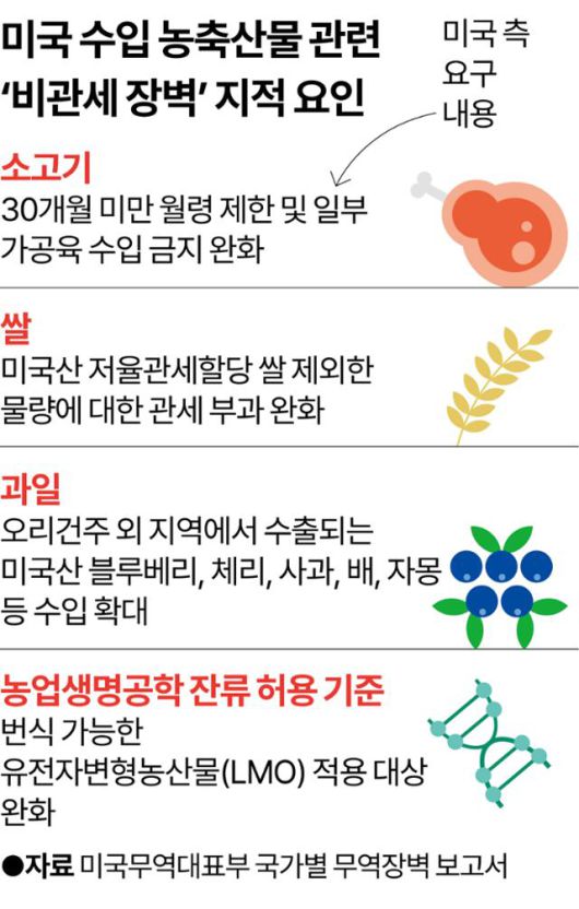 그래픽=강준구 기자