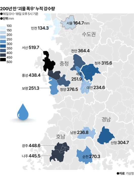 그래픽=이지원 기자