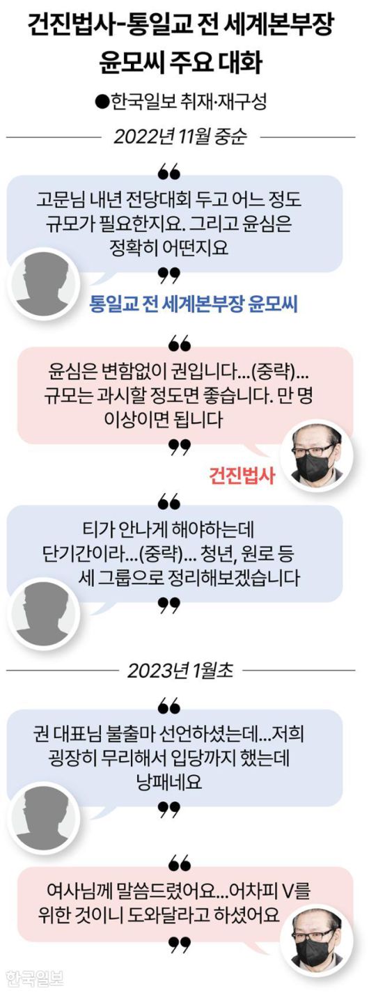 그래픽=강준구 기자