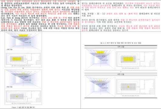 범학계 국민검증단이 20일 발표한 이진숙 교육부 장관 후보자의 논문 검증 결과 일부. 이들은 이 후보자 논문(왼쪽)과 제자 A씨 박사학위 논문을 비교한 결과 구조, 문장, 실험 등 종합적 측면에서 '데칼코마니' 수준으로 유사성이 크다고 진단했다. 범학계 국민검증단 제공