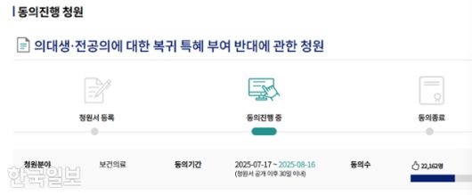 국회 국민동의 청원 홈페이지에 올라온 '의대생·전공의에 대한 복귀 특혜 부여 반대에 관한 청원'. 20일 기준 2만2,000여 명이 동의했다. 국회 국민동의 청원 캡쳐