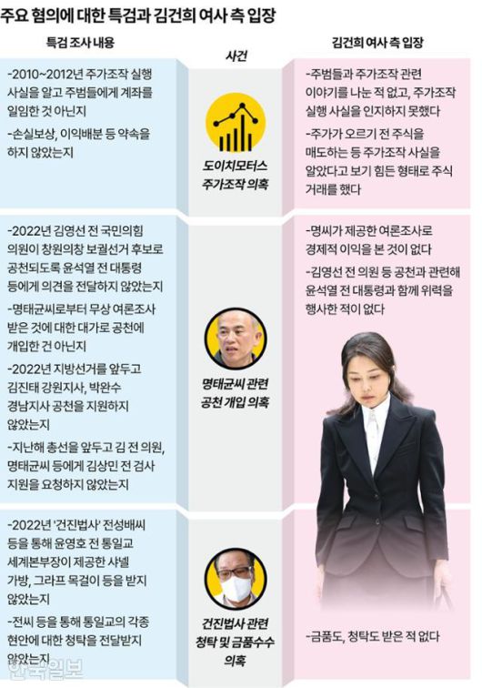 그래픽=강준구 기자
