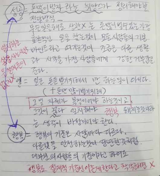 황가람이 일과 행복에 대해 쓴 메모. 황가람 SNS 캡처