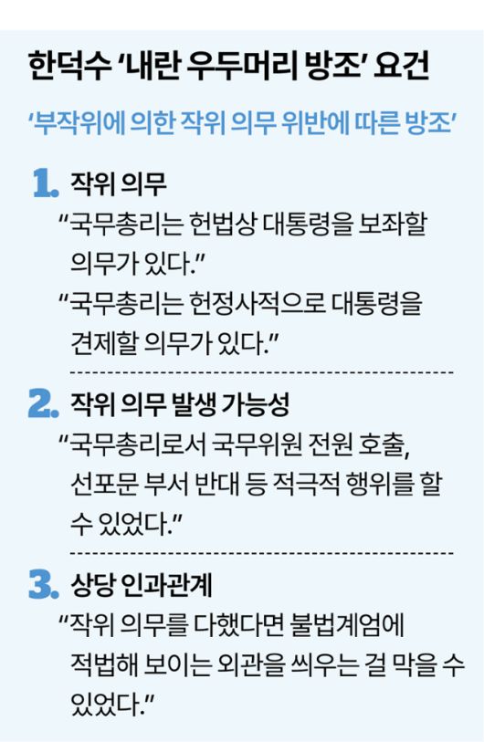 그래픽=이지원 기자