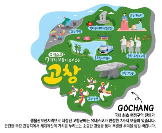 전북 고창군과 롯데웰푸드가 협업해 생산한 과자 포장에 들어가는 고창 홍보 그림. 롯데웰푸드제공