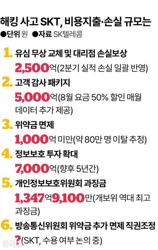 그래픽=김대훈 기자