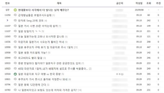 11일 한 온라인 커뮤니티에 일본 마운자로 처방 관련 게시물이 올라와 있다. 온라인 커뮤니티 캡처