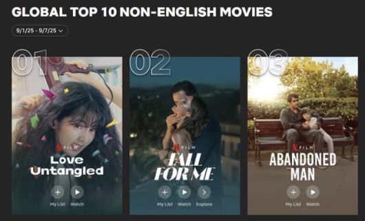 넷플릭스 공식 시청순위 집계 사이트 투둠에서 '고백의 역사'가 1~7일 비영어 영화 부문 글로벌 1위에 올라 있다. 투둠 홈페이지 캡처