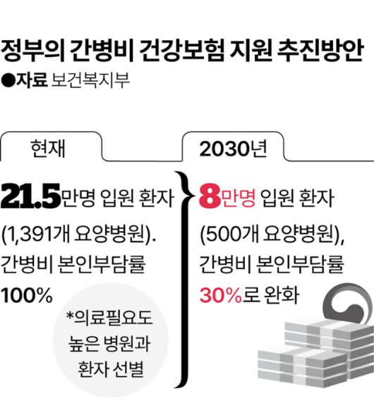 그래픽=이지원 기자