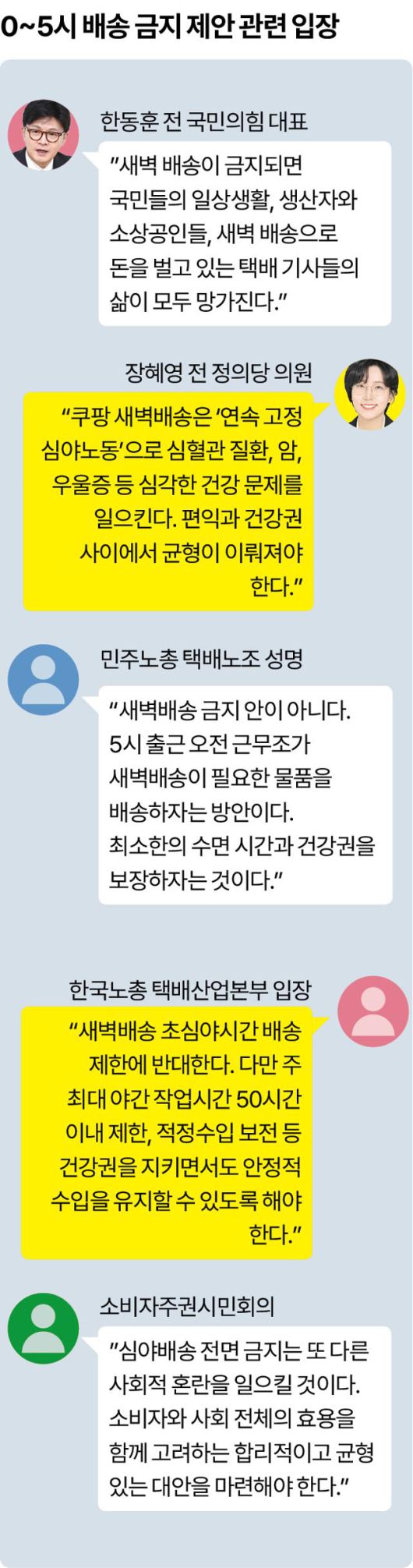 그래픽= 송정근 기자