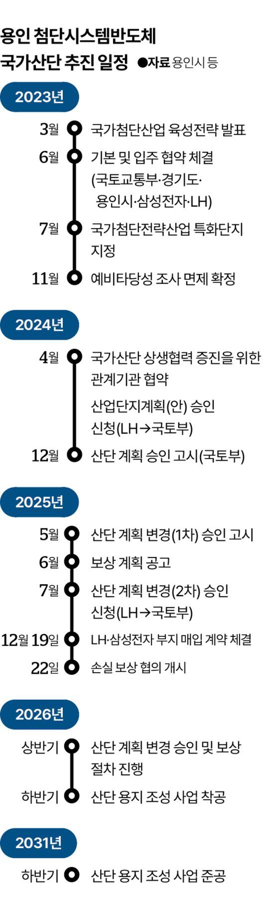 그래픽=박종범 기자