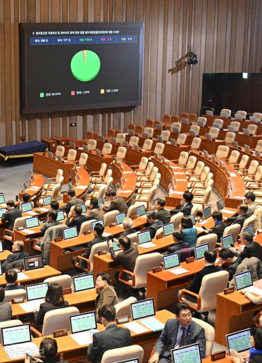 지난달 24일 서울 여의도 국회에서 열린 본회의에서 허위조작정보근절법(정보통신망법 개정안)이 통과되고 있다. 민경석 기자