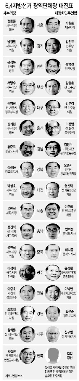 헤럴드경제