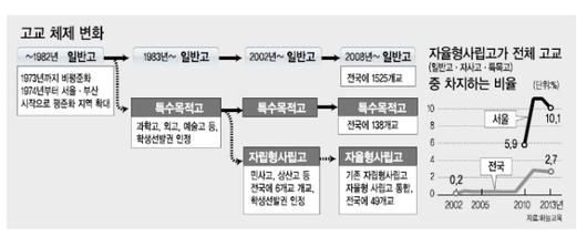 헤럴드경제