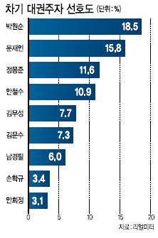 헤럴드경제