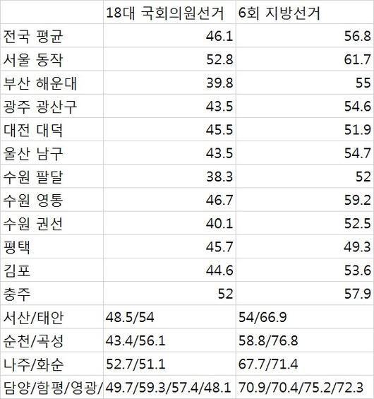 헤럴드경제