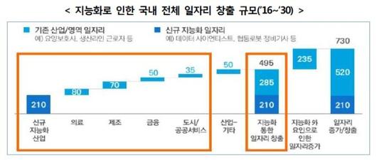 헤럴드경제