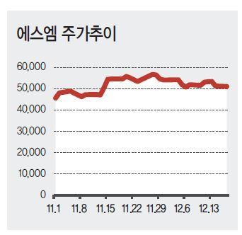 헤럴드경제