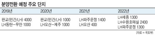 헤럴드경제