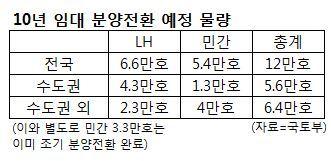 헤럴드경제