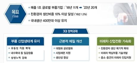 헤럴드경제