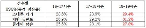 헤럴드경제