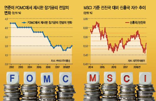 헤럴드경제