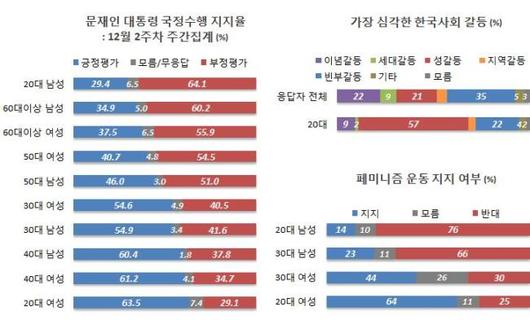 헤럴드경제