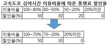 헤럴드경제