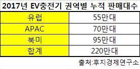 헤럴드경제