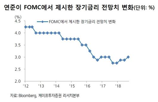 헤럴드경제