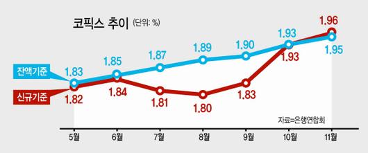 헤럴드경제