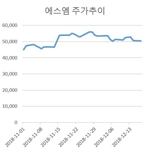 헤럴드경제