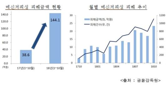 헤럴드경제