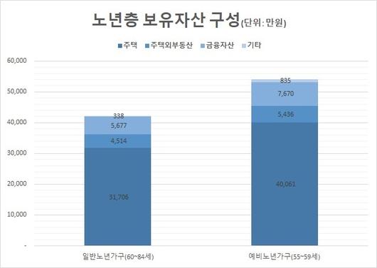 헤럴드경제