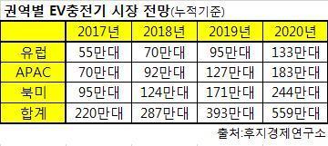 헤럴드경제