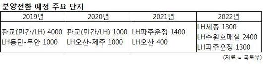 헤럴드경제