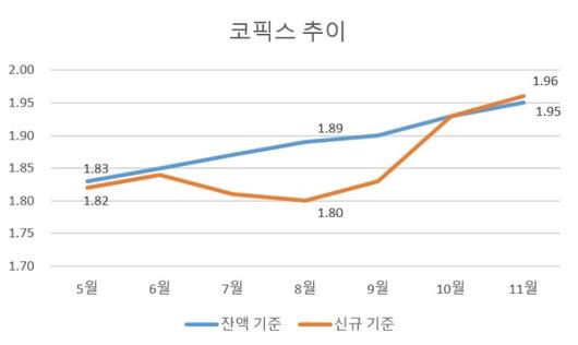 헤럴드경제