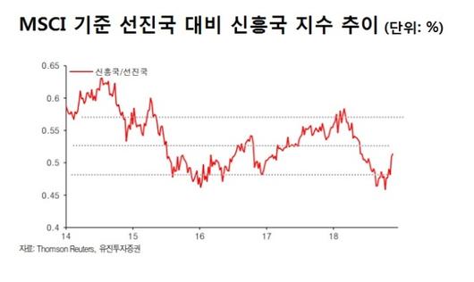 헤럴드경제