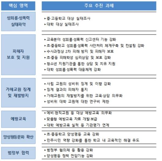 헤럴드경제