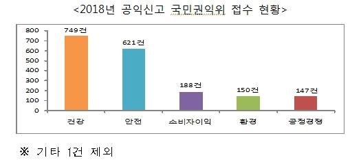 헤럴드경제