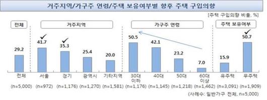 헤럴드경제