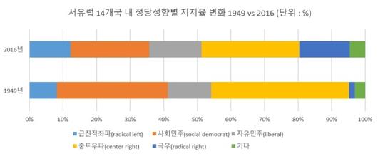 헤럴드경제