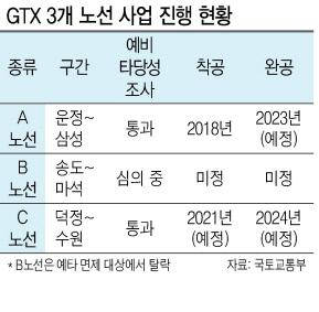 헤럴드경제