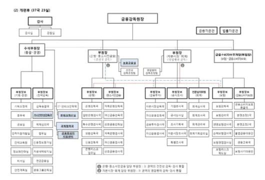 헤럴드경제