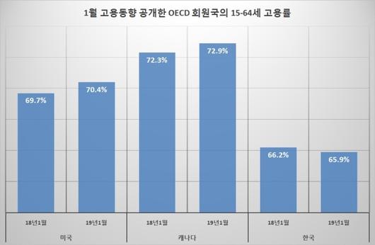 헤럴드경제