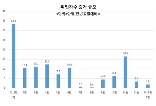 헤럴드경제