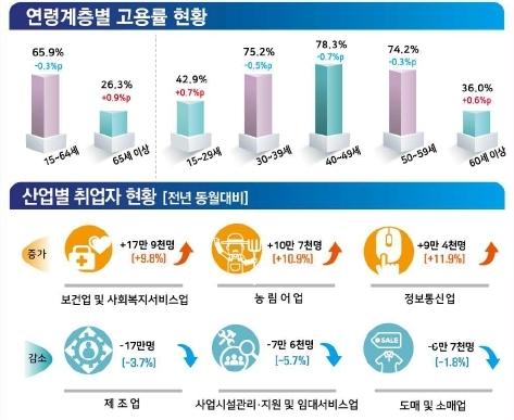 헤럴드경제